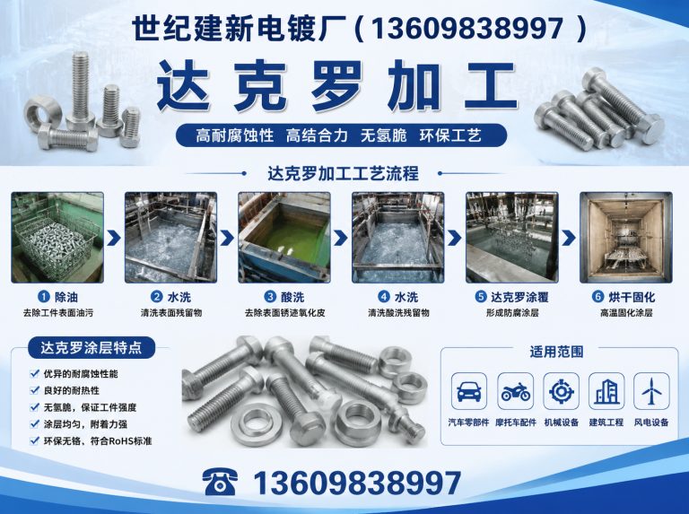 康平县自催化化学沉积展示图